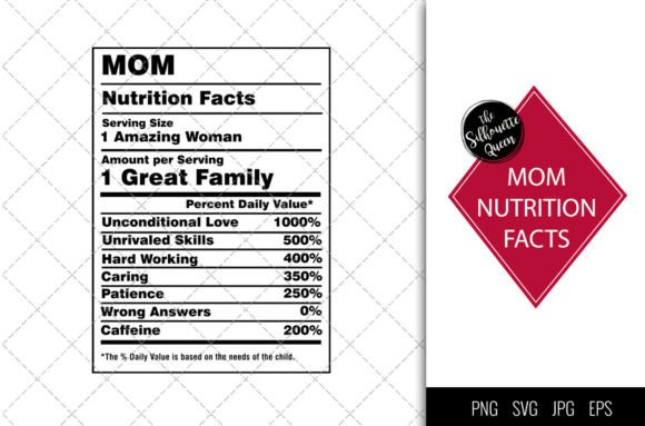 Mom Nutrition Facts SVG: An Embroidery Review